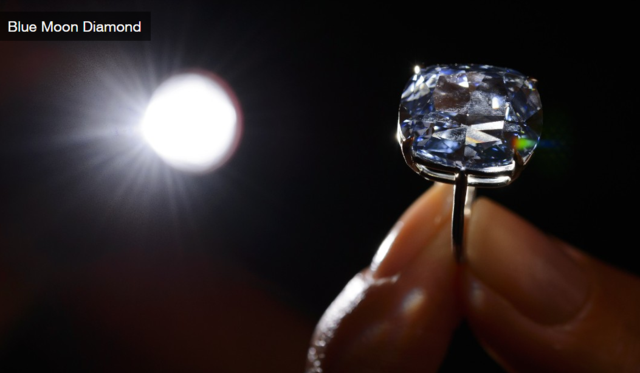 ȫ�������۸���ߵ�8����Ʒ ������