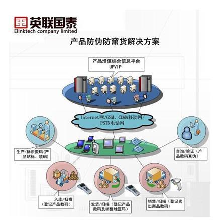 英联国泰曾晓英：拥抱时代 大胆创新
