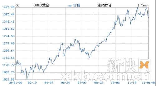 众口什么金成语_成语故事图片(3)