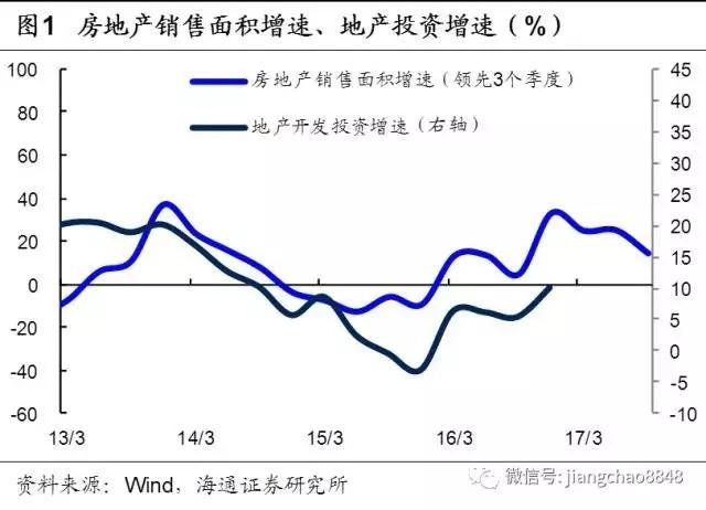 人口流动周期_人口流动图片(3)