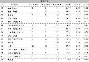 ͼƬ´ڴ򿪲鿴