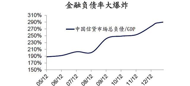 财经观察：谣言为何引发银行储户挤兑？