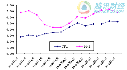 2019年4月经济数据_不必对4月经济数据过于悲观 江海债券日报20190509(2)