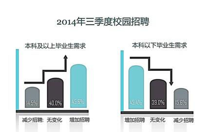 工作收入证明模板_员工工作及收入(3)