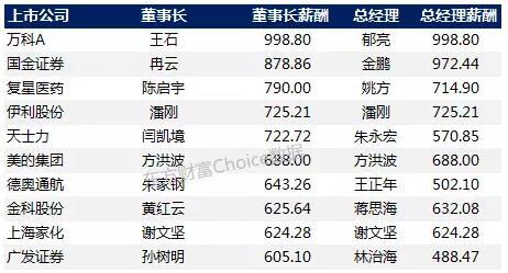 六次元图片_一年八十六次收入