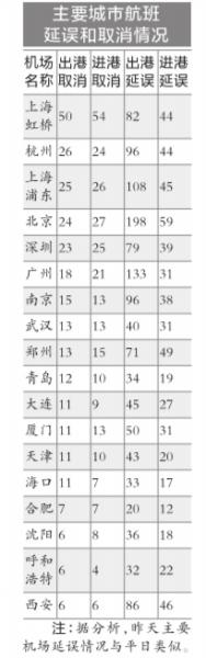 ����j��积��Z��误�P�ȴ�N�~险�z赔�׼W3��