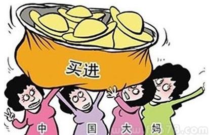 乌克兰危机平稳过渡 金价多头了结获利盘