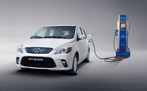 政府报告明确 新能源车发展以电动汽车为主