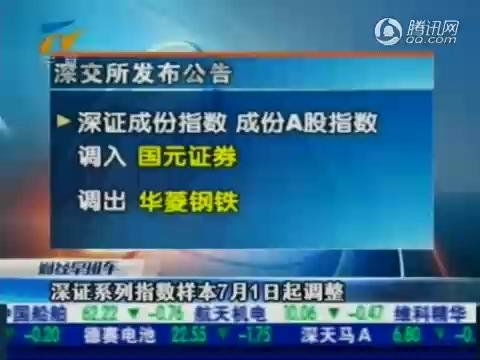 深交所调整<em>深证</em>成指等系列<em>指数</em>样本_财经_腾