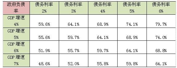 еͳ˾˾ʢɳɣɽҹ4%