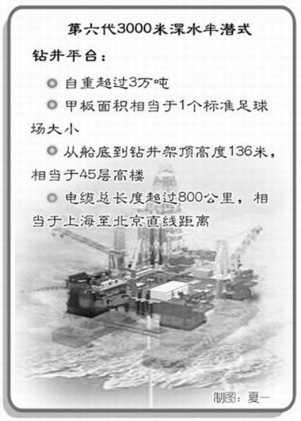 图说高端装备制造业