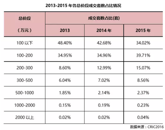 �Ͼ�����ǰ��𱬵Ķ��߳���