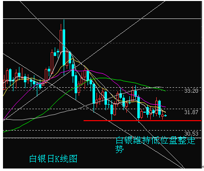 4月17日金评:无耻的欧元区和IMF 黄金震荡盘整