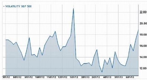 农行收入证明模板_农行股票折算收入比例(3)