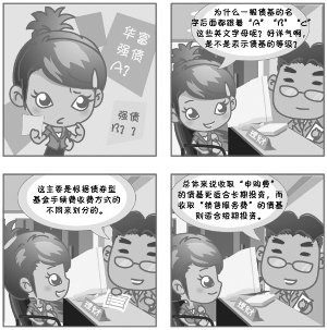 如何区分债券基金ABC?