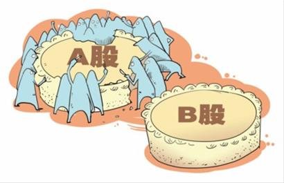 a股是什么意思