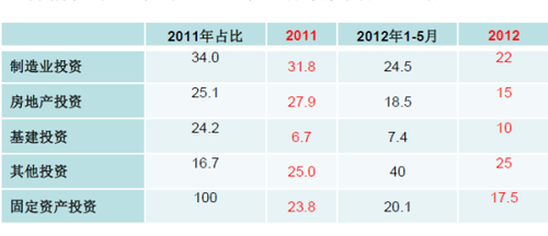 边际革命_货币收入的边际效用(3)