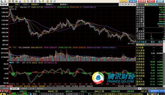 中国电子产品总gdp_预见2021 2021年中国废弃电器电子产品回收处理行业全景图谱(2)