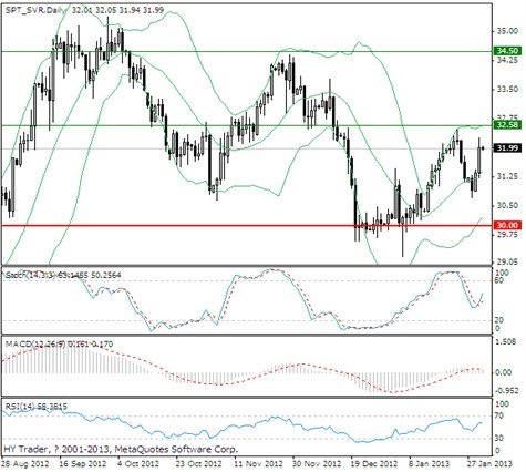 GDP决定_成都鼎汇信息咨询公司分析美国GDP数据