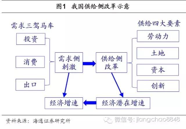 探寻日本泡沫经济的起始与破灭