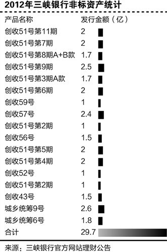 实习记者 张诚欣
