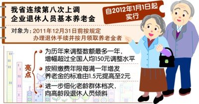 养老金计算方法_全国人均养老金