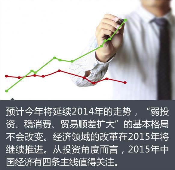 干货:2015中国四条投资主线