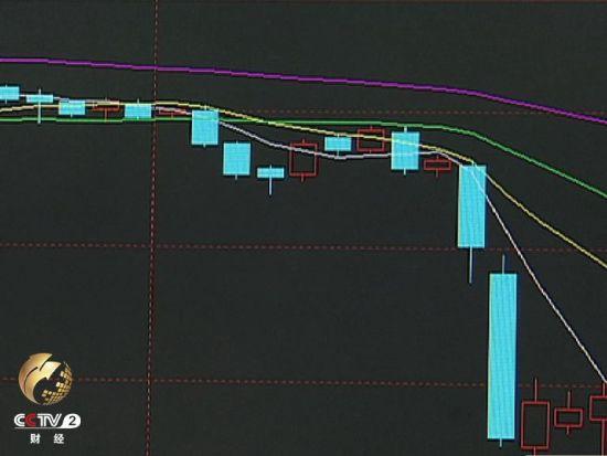 金价狂跌不止，长达12年的牛市画上句号