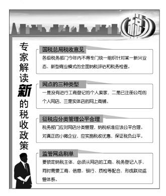 网上开店不应成纳税避风港