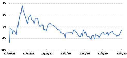 怀孕2月肚子图片_证券2月收入(2)