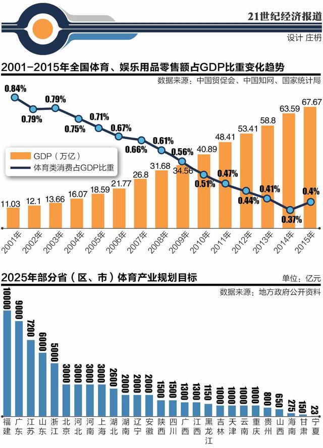 注册送彩金娱乐城网:亚锦赛傅园慧破纪录摘第2金 朴泰桓压倒性夺冠