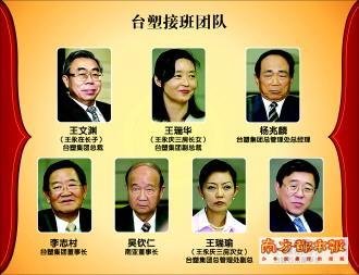豪门家族分家恩怨录 富豪分家之七宗最