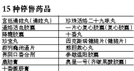 ��͢��ѣ���15��ҩƷ�ڱ�����ͣ���� ������