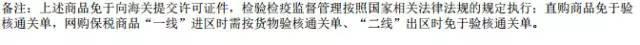 媒体科普:日本"核污染区"食品是怎么进入中国的?