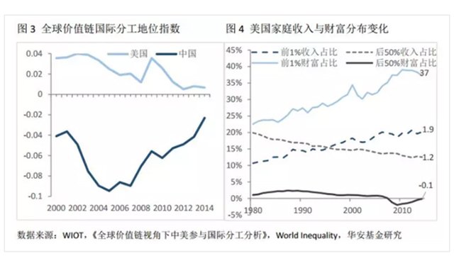 益林经济总量_经济总量世界第二图片(3)