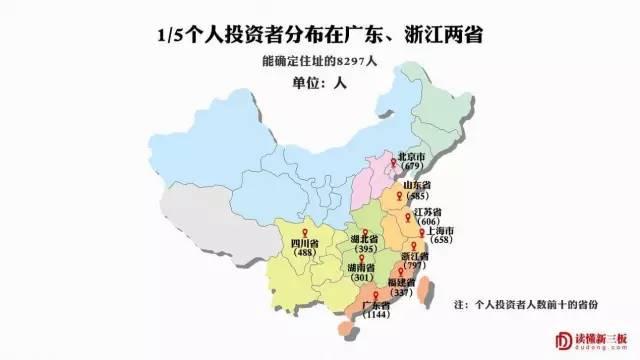 江苏和浙江人口_徐姓