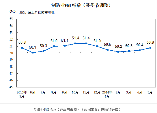 端午假期可能影响股价重要财经资讯速递