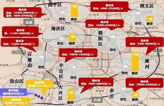 北京市人口特点_北京市地图(3)