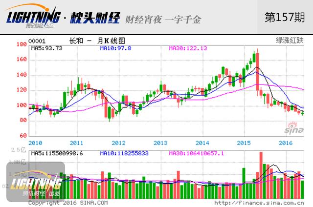 李嘉诚麻烦事不断，英国退欧对他影响多大？