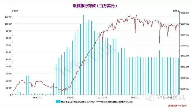 岂止是盯上美联储 黑客正与全球央行对决!