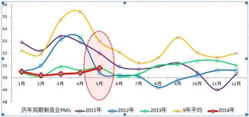 端午假期可能影响股价重要财经资讯速递