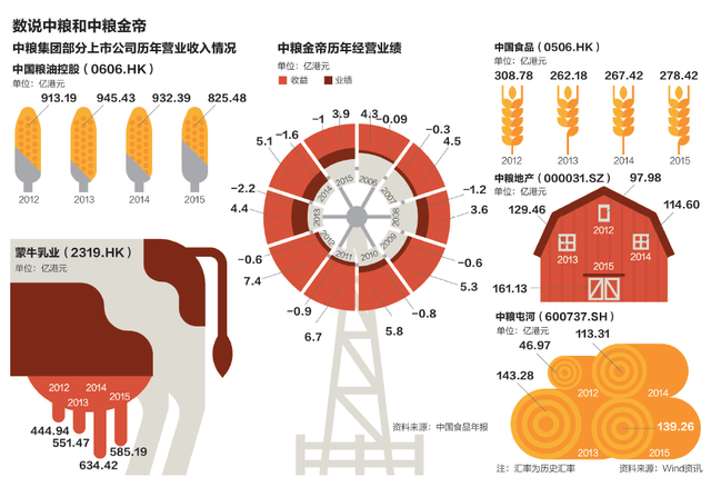 金帝曾辉煌20余载 如今为何惨遭抛弃