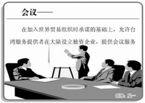 10月28日大陆对台湾开放的5个行业