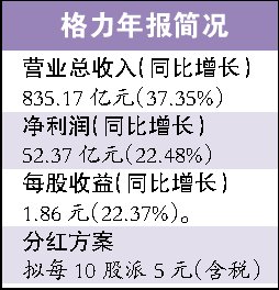 禁言大转盘1年截图_1年86次收入(2)