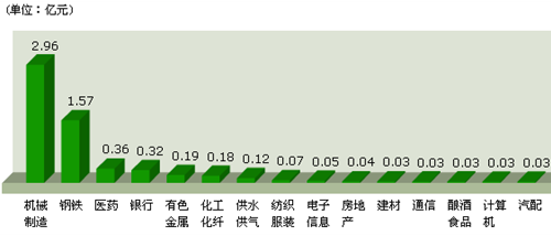 53409187.png