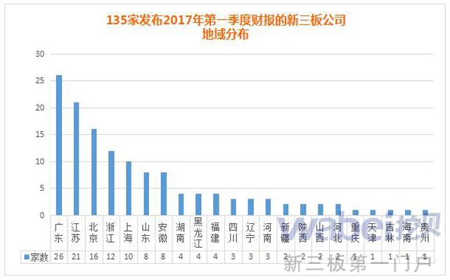 家庭年收入月收入人均收入_小康家庭人均收入标准(3)