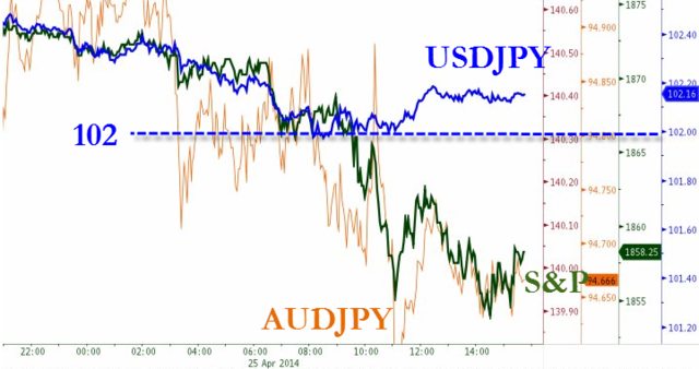 【图说美股】纳指本周跌0.49% 油价一周重挫3.6%