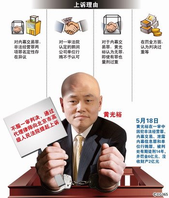 黄俊钦的儿子_<em>黄光裕</em>_黄俊钦