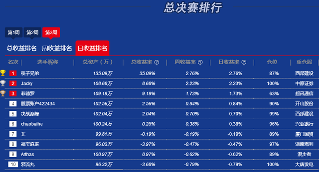 天下3人口_三体合一 天下3 多元化战斗模式引爆激情体验 网易游戏(3)