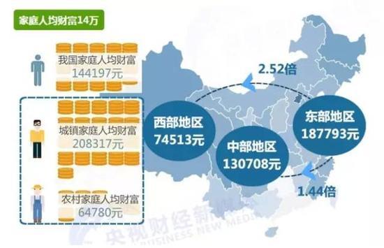 中国人口老龄化_中国家庭的人口状况